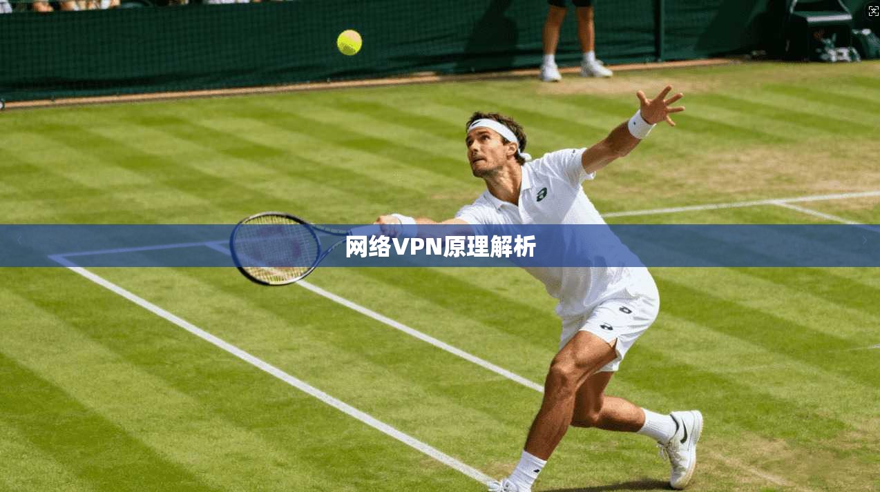 网络VPN原理解析